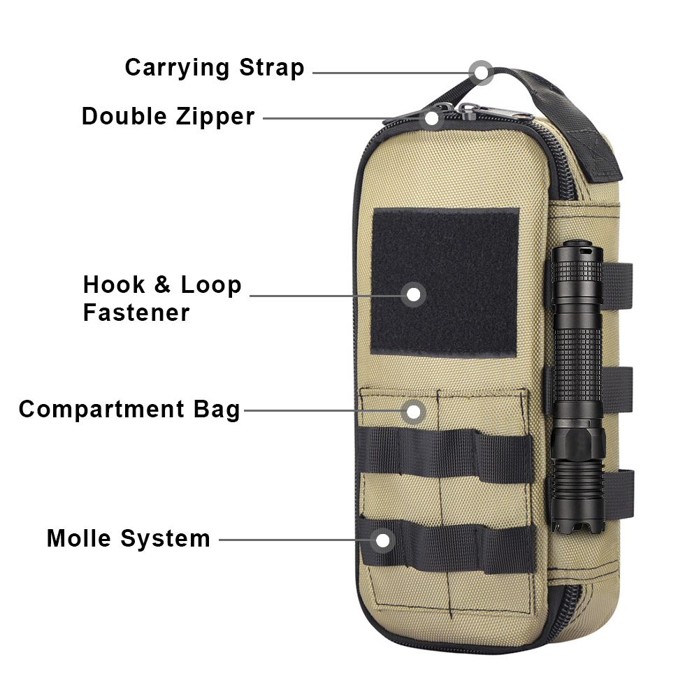 حقيبة أدوات تكتيكية EDC شديدة  - مراجعة Edc Able Carry وسعره